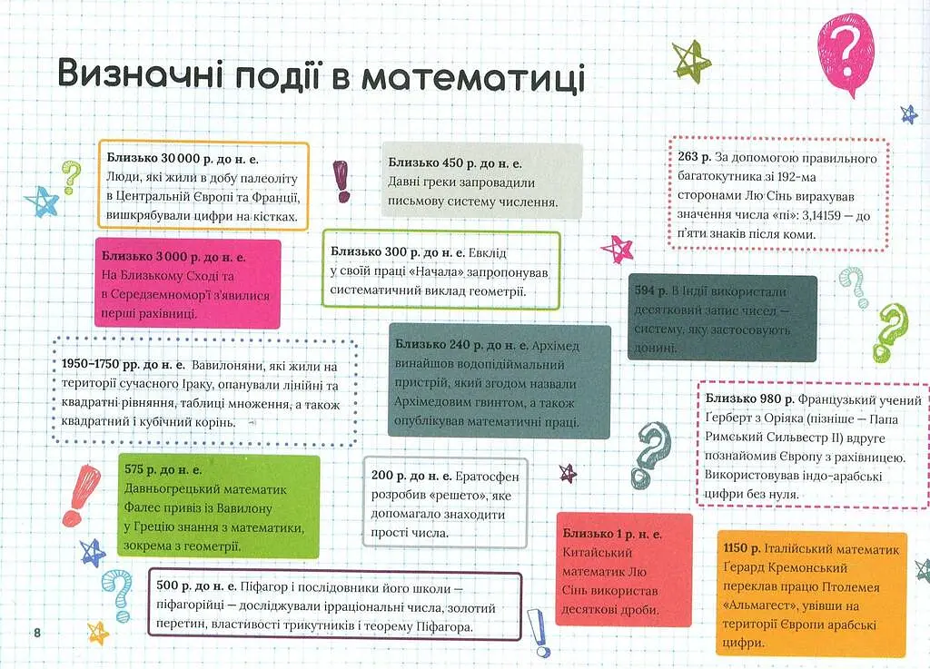 Крута Математика - Трейсі Янґ - фото 5
