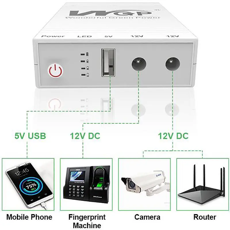 Джерело безперебійного живлення TOTO Mini DC UPS WGP103 5V-12V-12V 32.56 Wh/8800mAh White - фото 4