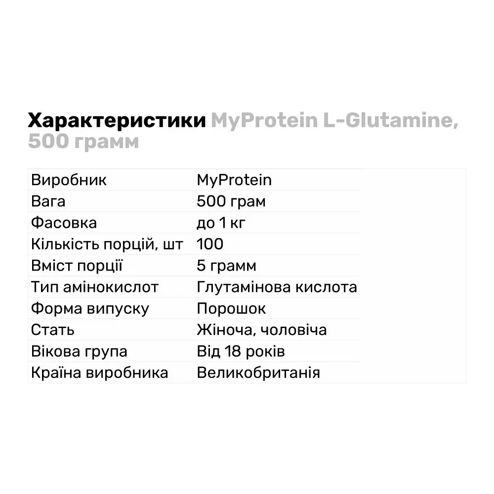 Аминокислота MyProtein L-Glutamine, 500 грамм - фото 2