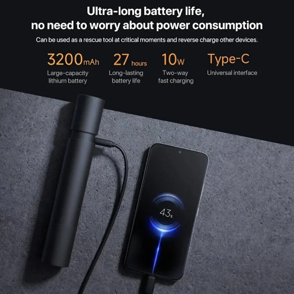 Фонарь Xiaomi Mijia Multi Functional Strong Light Flashlight (N613) BHR7668CN - фото 6