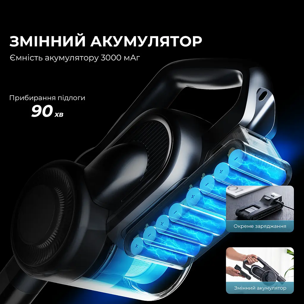 Беспроводной пылесос Jimmy H11 PRO - фото 3
