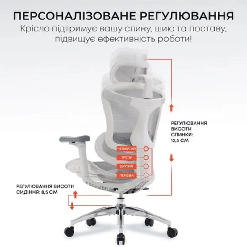 Офісне крісло Sihoo DORO C300L Mesh White (DORO-C300L-A3-102) - фото 7