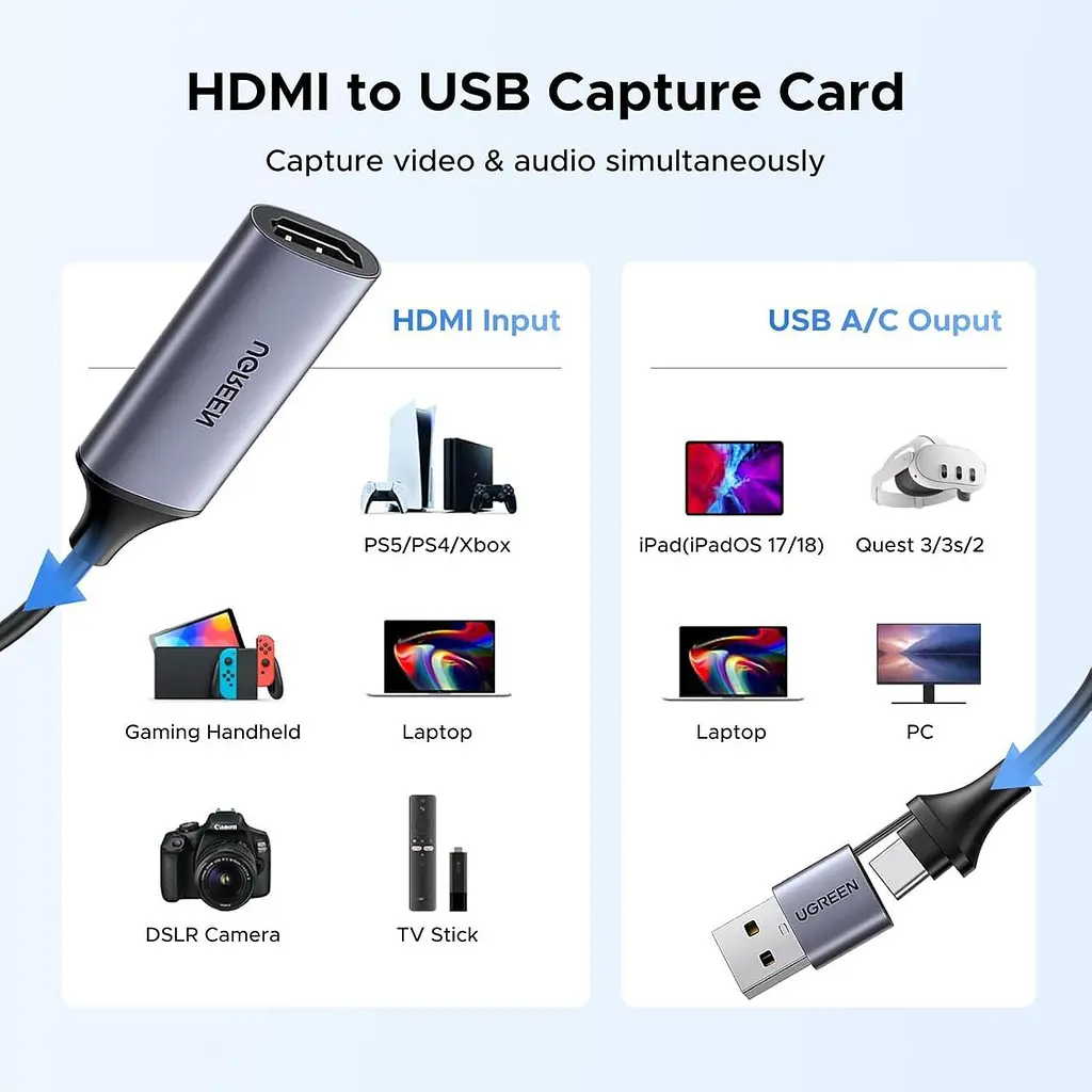 Конвертор сигнала Ugreen CM489 USB-A/Type-C to HDMI Video Capture Device Gray (40189) - фото 2