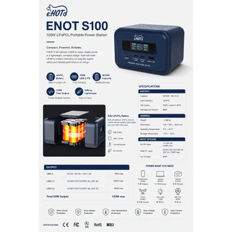 Зарядна станція Enot S100 100W 99,2Wh (S100) - фото 5