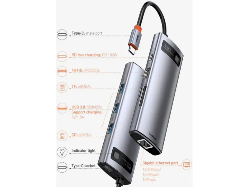 Док-станція для ноутбука BASEUS Metal Gleam Series 8-in-1 Multifunctional Type-C HUB (CAHUB-CV0G) - фото 3