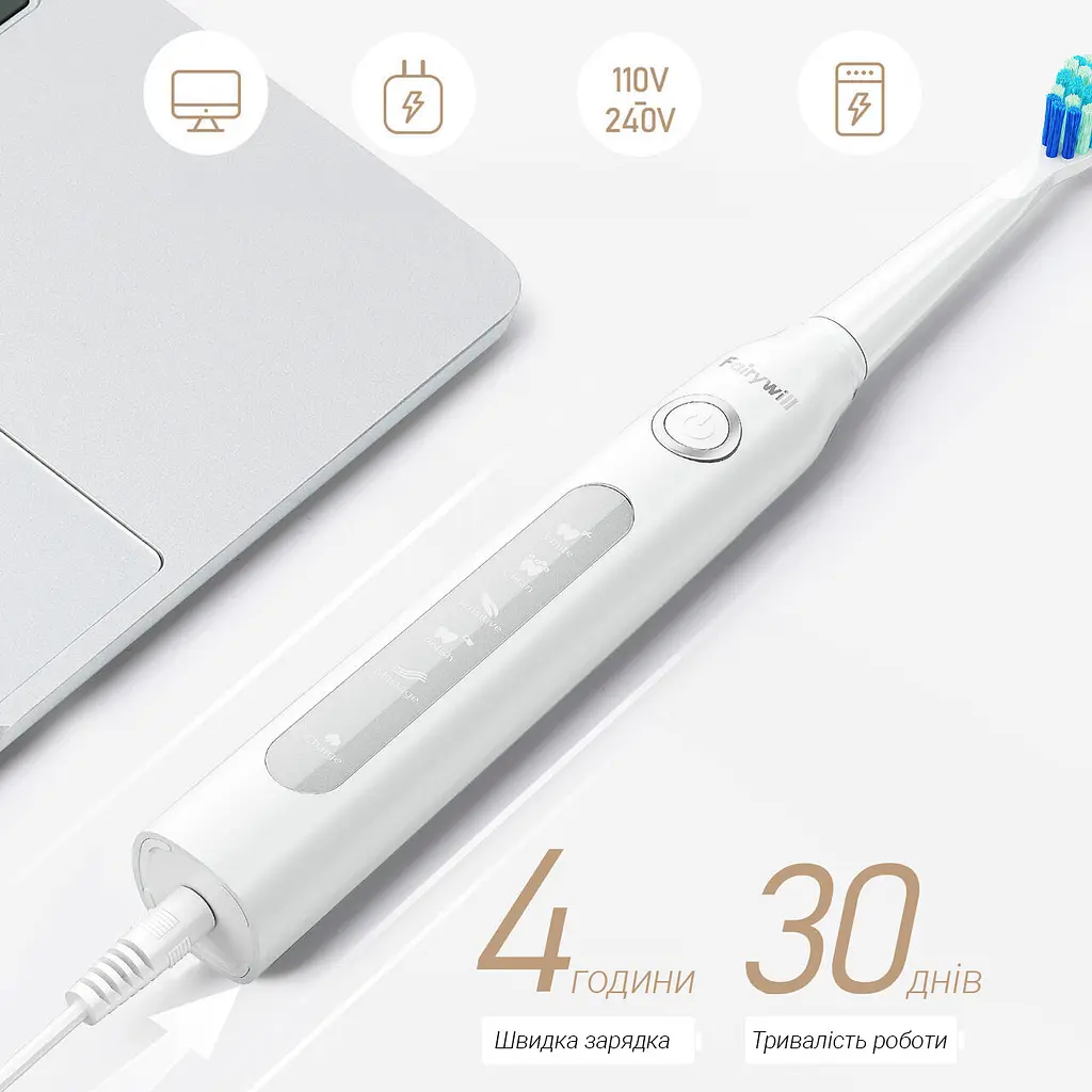 Набір електрична зубна щітка Fairywill D7 + іригатор Fairywill F5020E White - фото 3