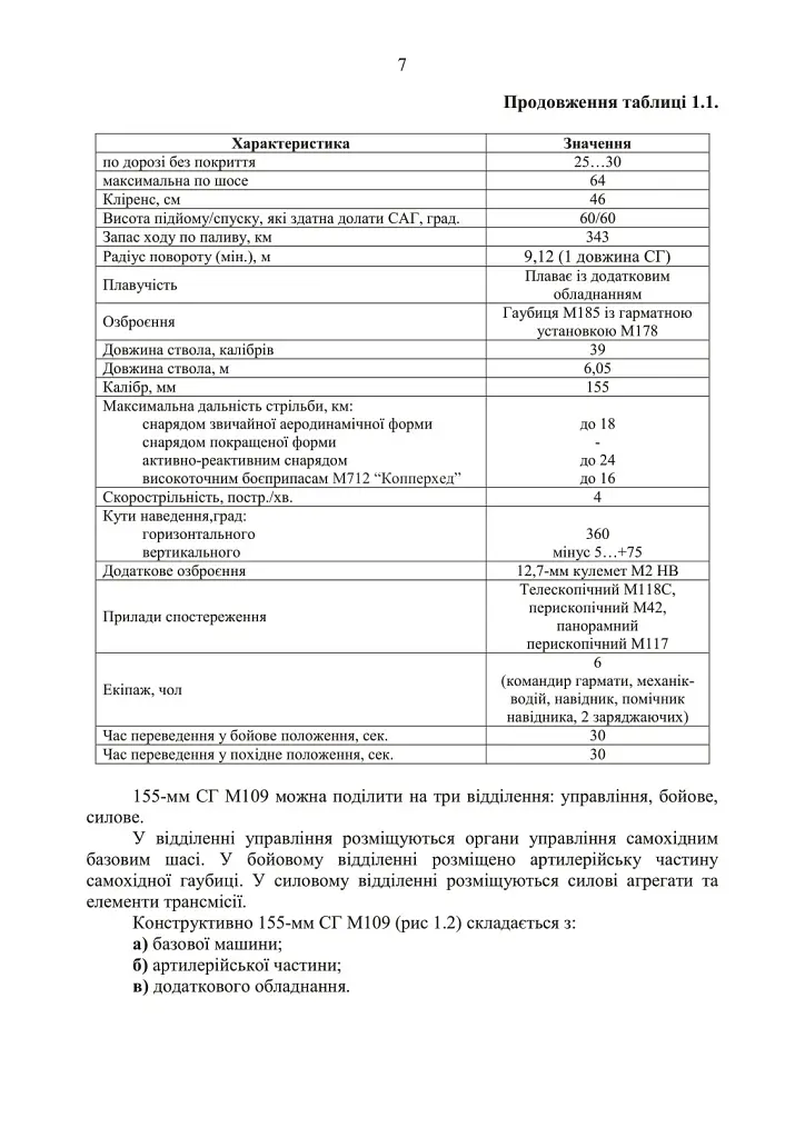 155-мм самохідна гаубиця М109A3GN (М109A4). Методичний посібник - фото 6