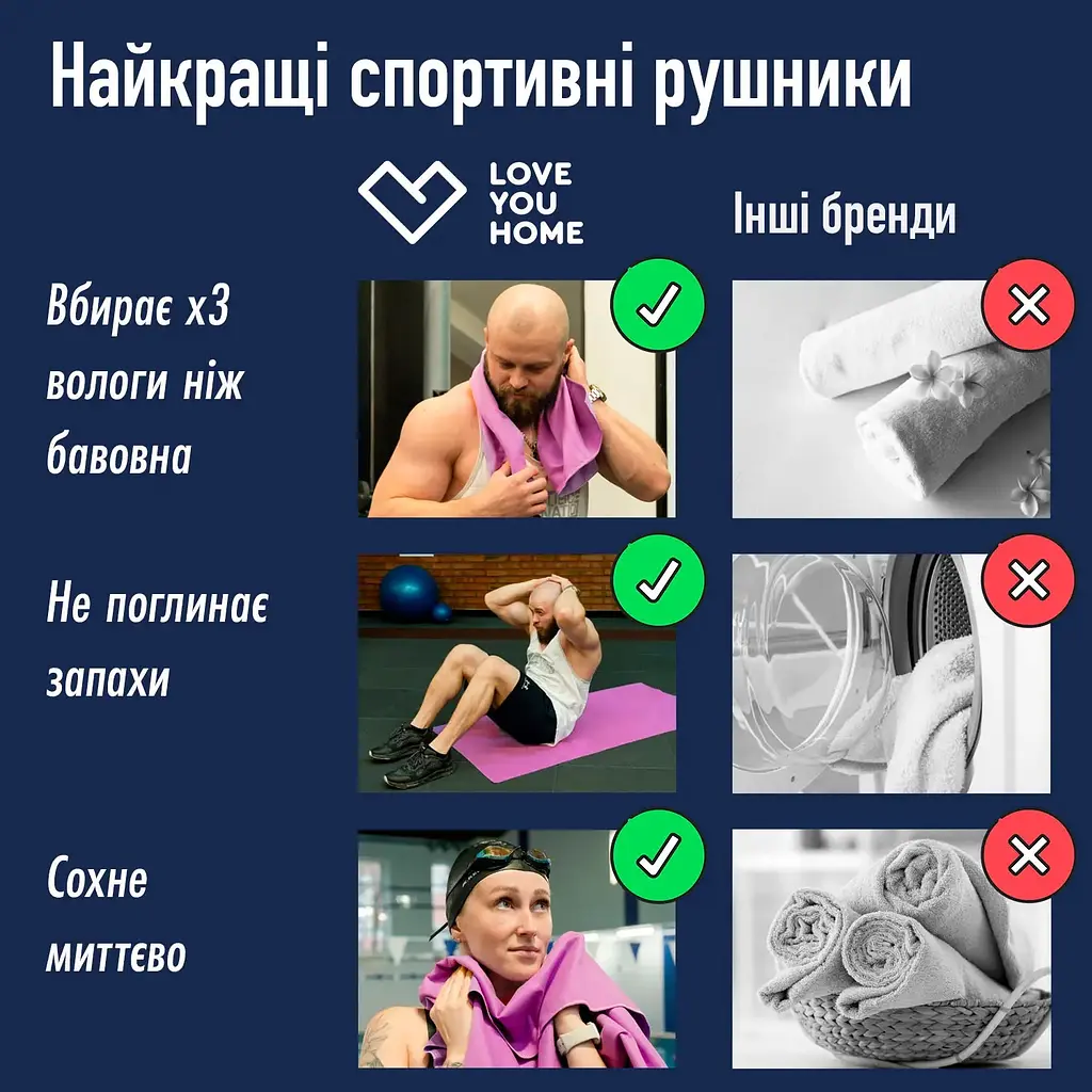 Дорожній спортивний рушник Love You з мікрофібри з чохлом 70х140 см рожевий (60145) - фото 6