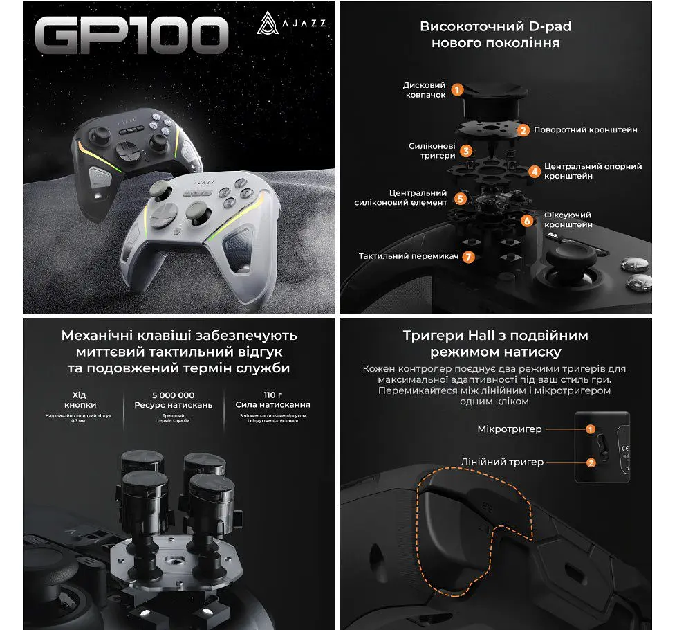 Геймпад джойстик Ajazz GP-100B 2.4G/BT/USB, Switch/PC/iOS/Android, RGB, Black - фото 5