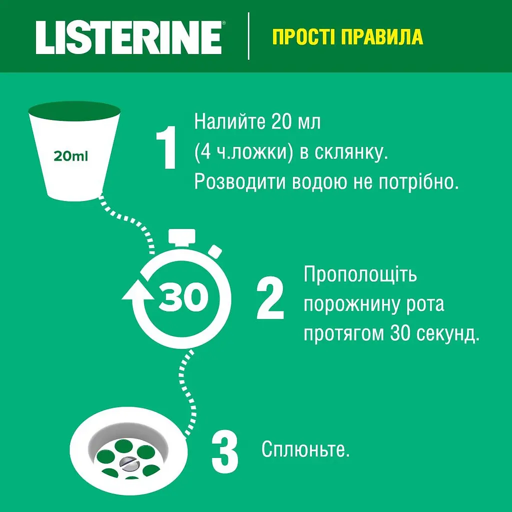 Ополіскувач для ротової порожнини Listerine Сплеск свіжості 500 мл - фото 11