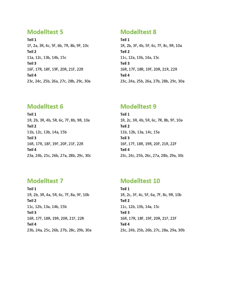 Hоrtraining B1. Zertifikat B1 - Modul Hören - фото 10