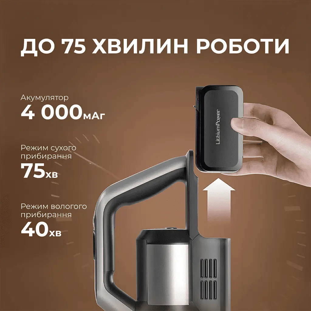 Бездротовий миючий пилосос Jimmy PW11 PLUS 3 в 1 - фото 3