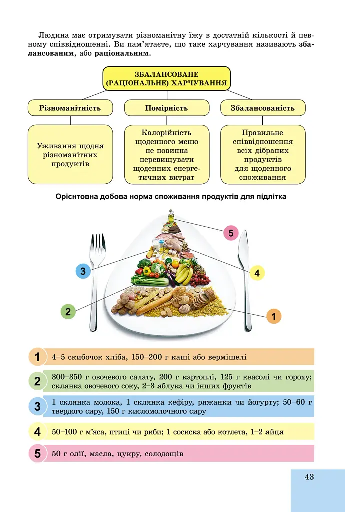 Основи здоров’я 9 клас - фото 5