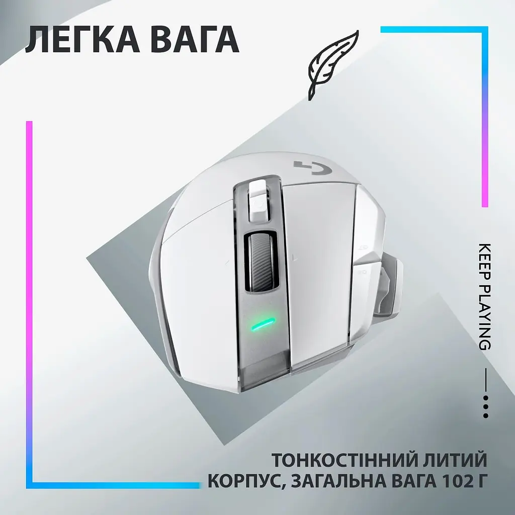 Бездротова миша Logitech G502 X Lightspeed Wireless White (910-006189) - фото 6