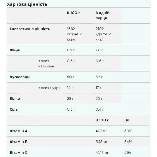 Гейнер Myprotein Advanced Weigt Gainer Vanilla 2500 г - фото 2