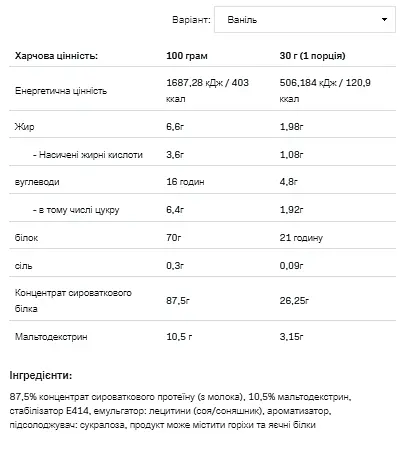 Whey Protein — 2270 г Vanilla - фото 2