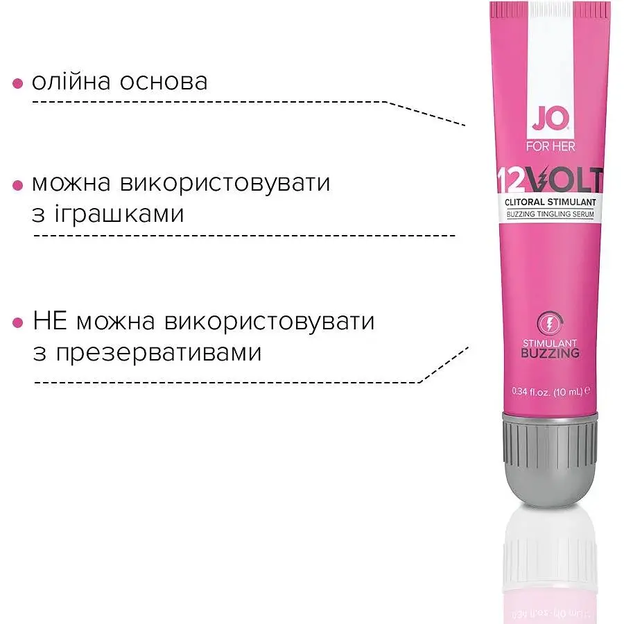 Збудливий гель для клітора System JO 12VOLT (10 мл) - фото 4