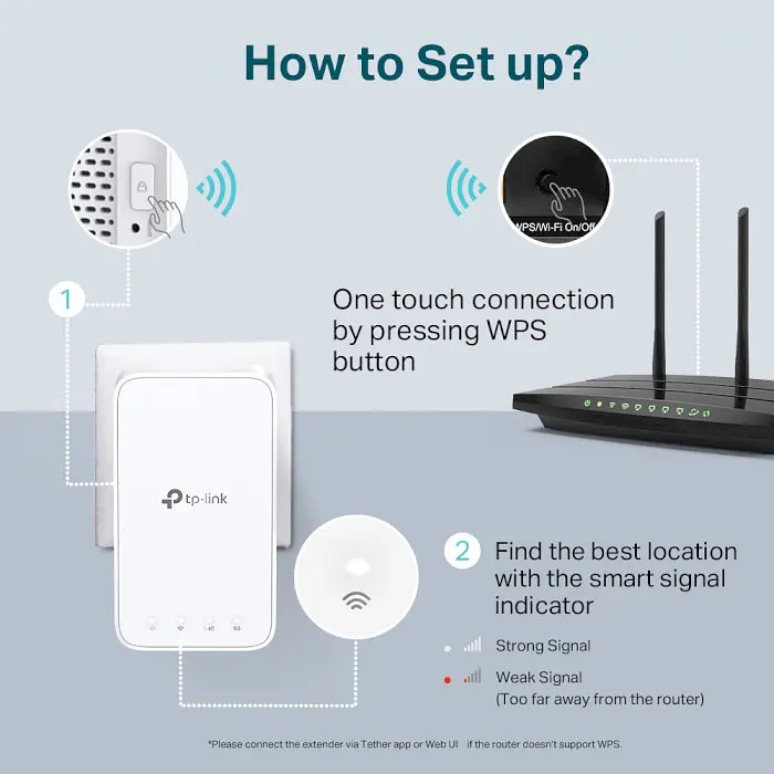 Ретранслятор TP-Link RE230 (RE230) - фото 4