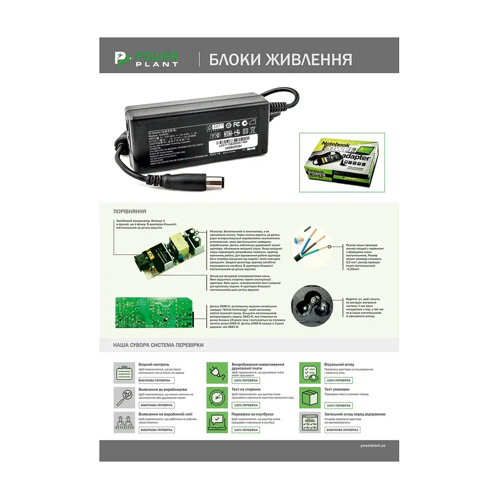 Блок живлення до ноутбуку PowerPlant HP 220V, 19.5V 40W 2.05A (4.0*1.7) (HP40G4017B) - фото 3