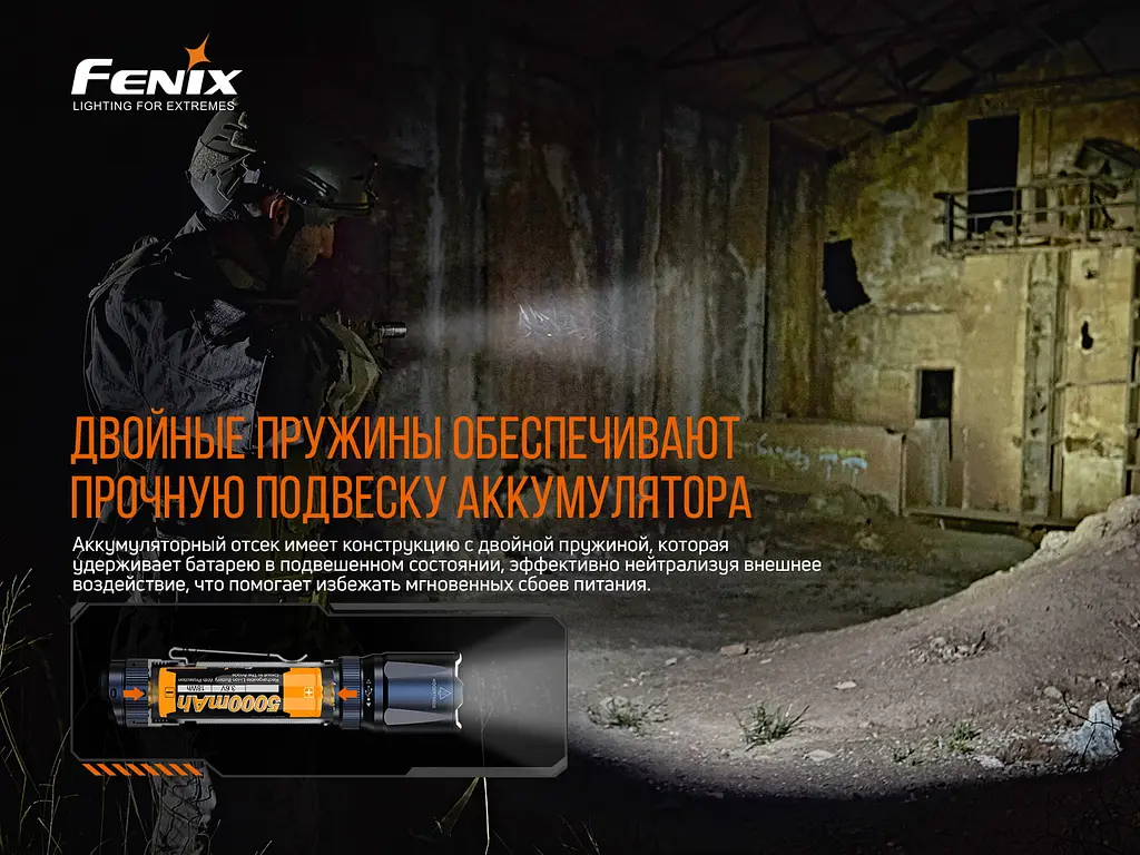 Фонарь ручной Fenix TK20R V2.0 - фото 19
