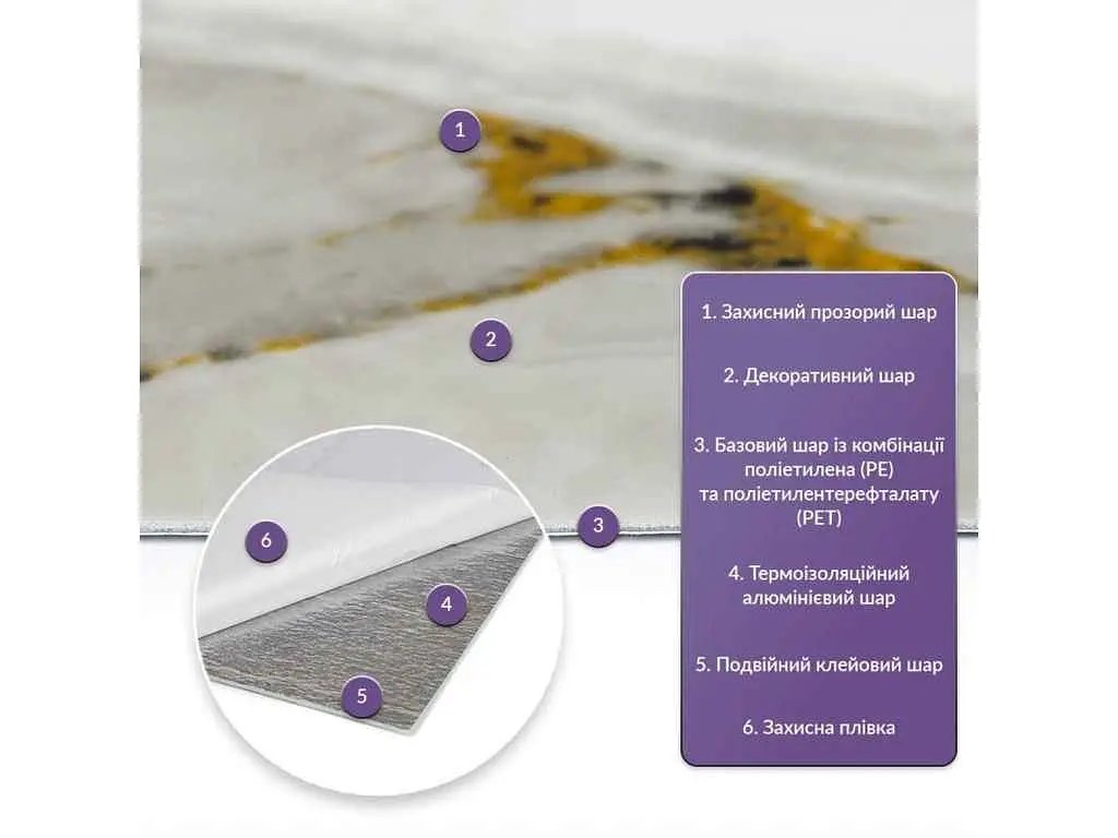 Самоклеюча стінова плитка STICKER WALL 600x300x2мм PET
(D) SW-00002332 - фото 3