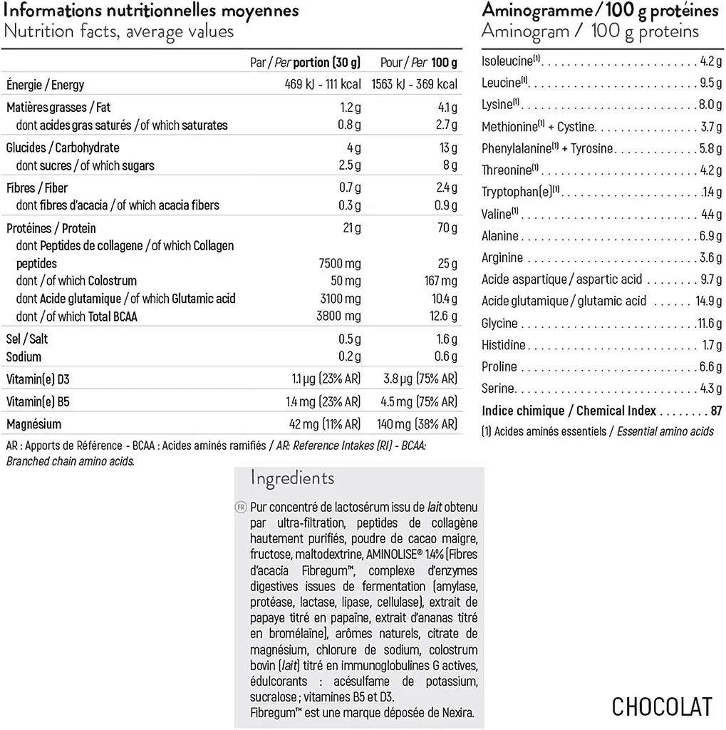 Протеїн STC Nutrition Whey Muscle+ Chocolat 750 г - фото 2