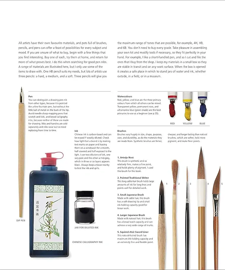 Botany for the Artist - Сара Сімблет - фото 7