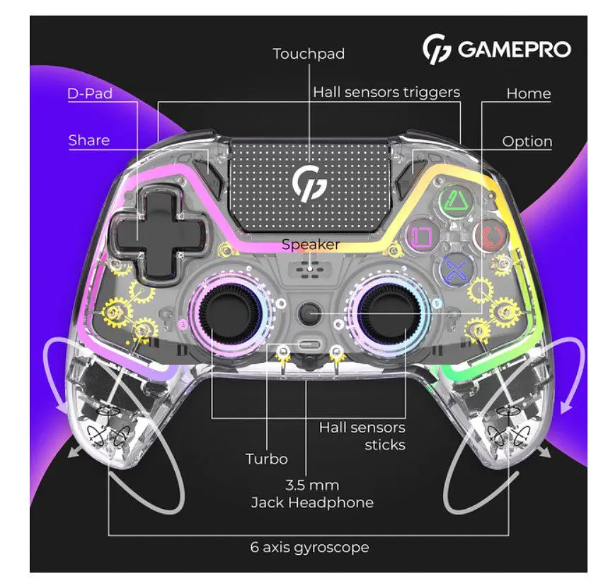 Геймпад Bluetooth джойстик GamePro GPS-13T Bluetooth 5.3/USB (PC/iOS/Android/PS3/PS4) DualShock RGB Transparent - фото 11
