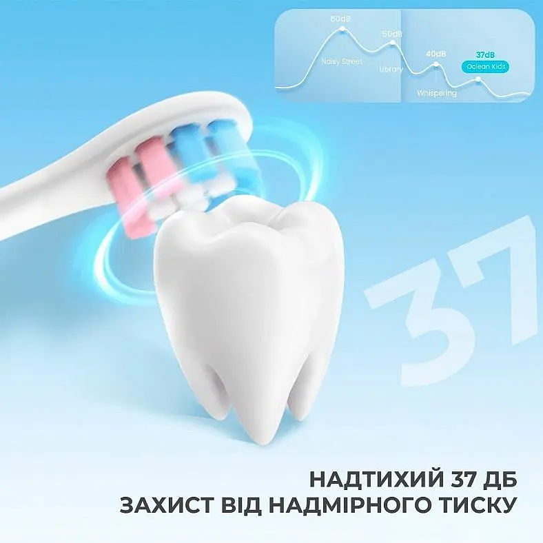 Електрична зубна щітка дитяча Oclean Kids Electric Toothbrush Pink - рожева - фото 9