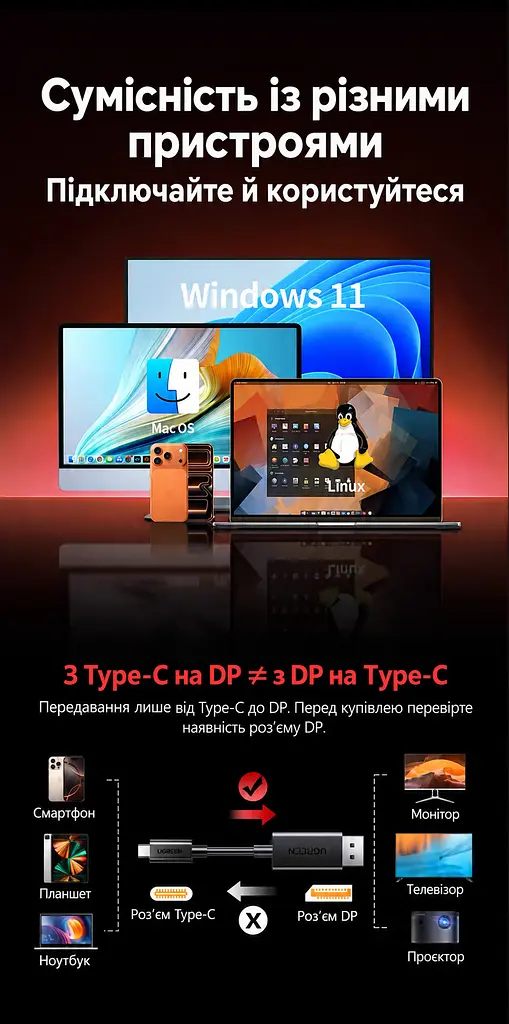 Відеокабель UGREEN CM774 USB-C - DisplayPort 1.4 8K 60 Гц 1 м чорний (45631) - фото 3