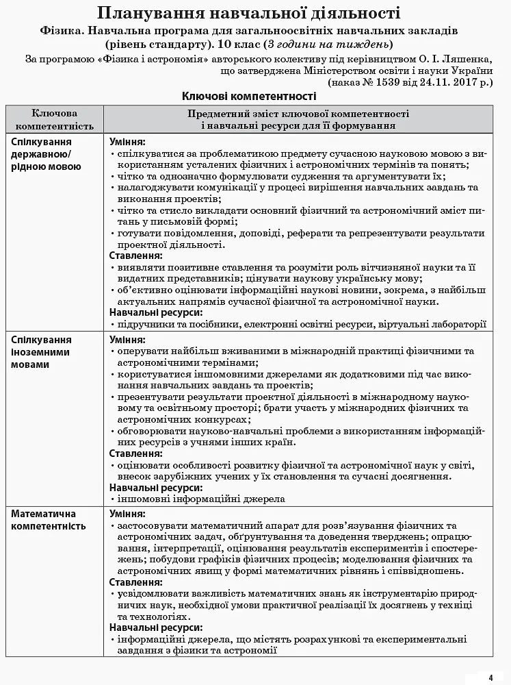 Фізика 10 клас. I семестр - Олена Євлахова - фото 2