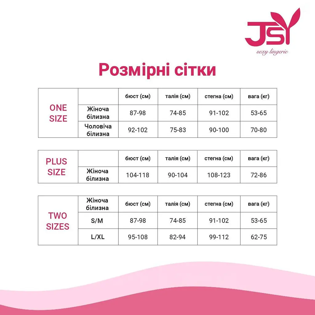 Чоловічий еротичний костюм кухаря "Умілий Джек" One Size: сліпи, фартух, хустка і ковпак - фото 3