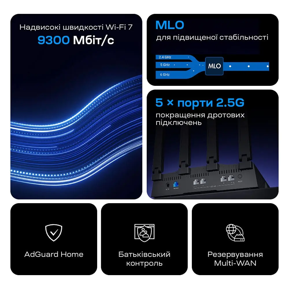 WiFi 7 маршрутизатор GL.iNet Flint 3 (GL-BE9300-EU) 2.5G тридіапазонний (73-01006) - фото 8