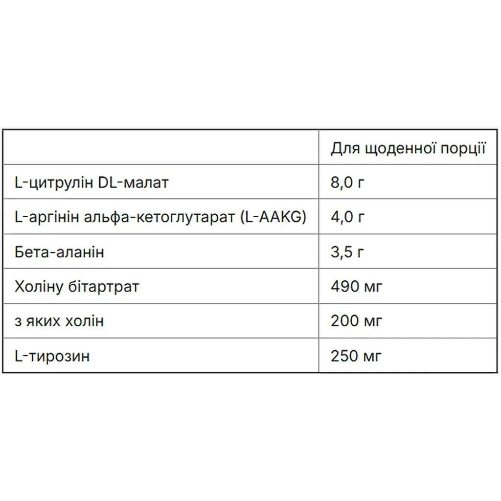 Передтренувальний комплекс Myprotein Origin Pre Workout Stim-Free Sour Apple 30 порцій - фото 2