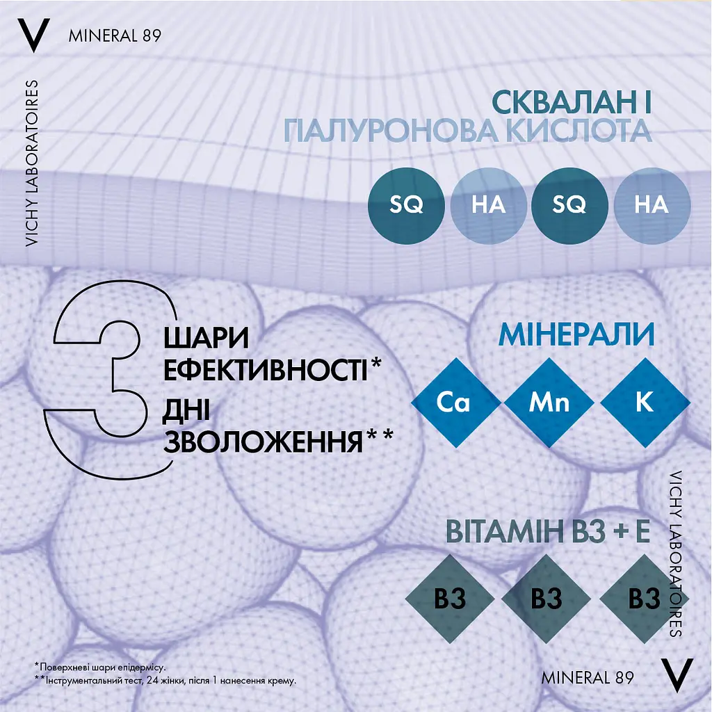 Легкий крем для всех типов кожи лица Vichy Mineral 89 Light 72H Moisture Boosting Cream 50 мл - фото 16