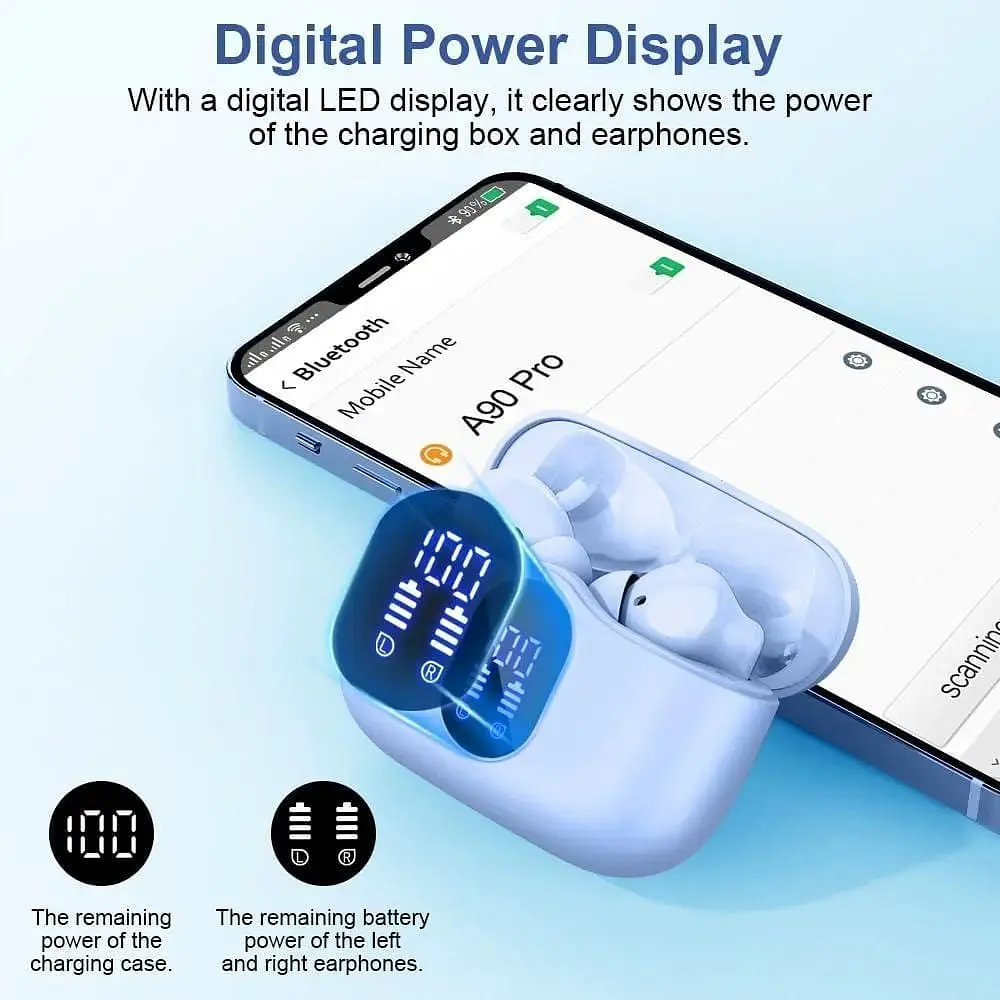 Бездротові навушники Bluetooth 5.3 з 4 мікрофонами ENC та шумозаглушенням - фото 2