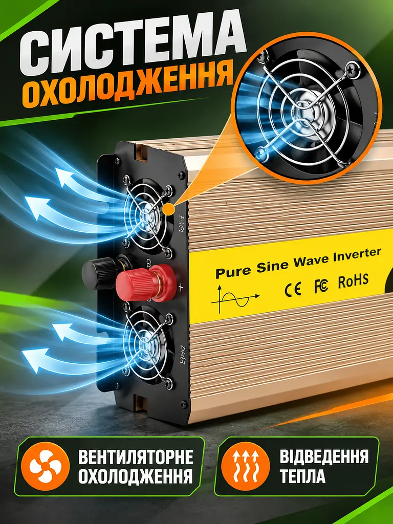 Інвертор 12V–220V 1500 Вт чиста синусоїда із зарядкою 15 А та ДБЖ, золотистий (49676446) - фото 4
