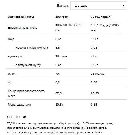 Протеїн Allnutrition Whey Protein Chocolate-Mint 900 г - фото 2