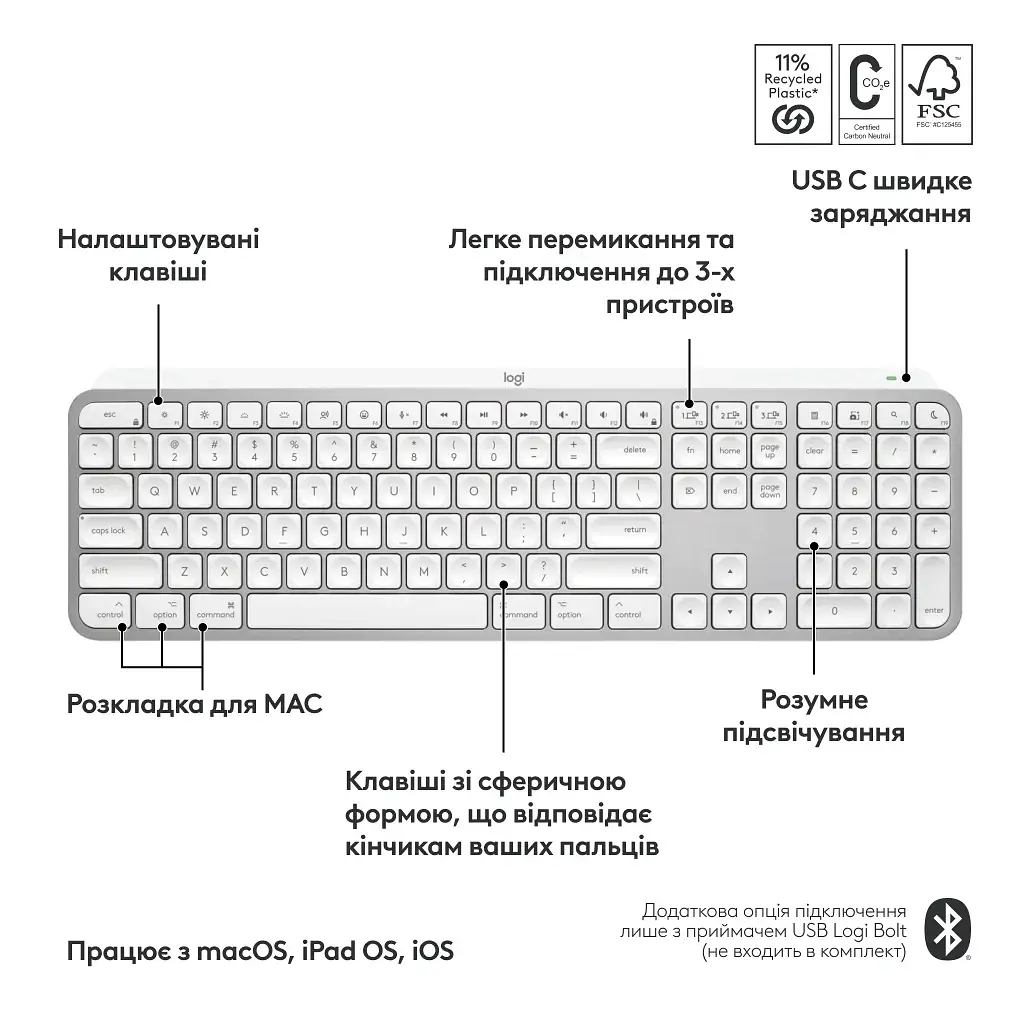 Клавіатура Logitech MX Keys S для MAC Bluetooth/Wireless UA Pale Grey (920-011638) - фото 4
