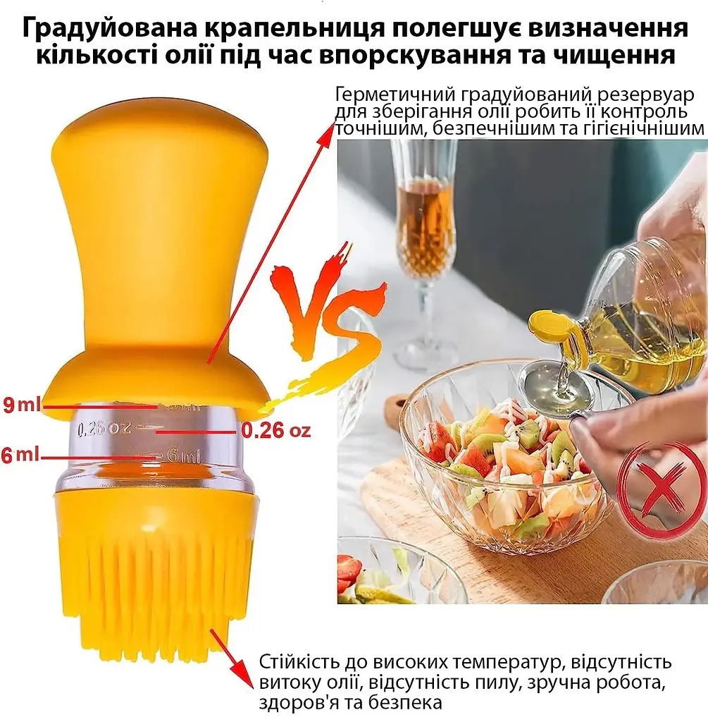 Диспенсер дозатор для олії оцту соусу скляна пляшка з силіконовою щіткою 2в1 630 мл, Danmenqing Жовтий 85063 - фото 5