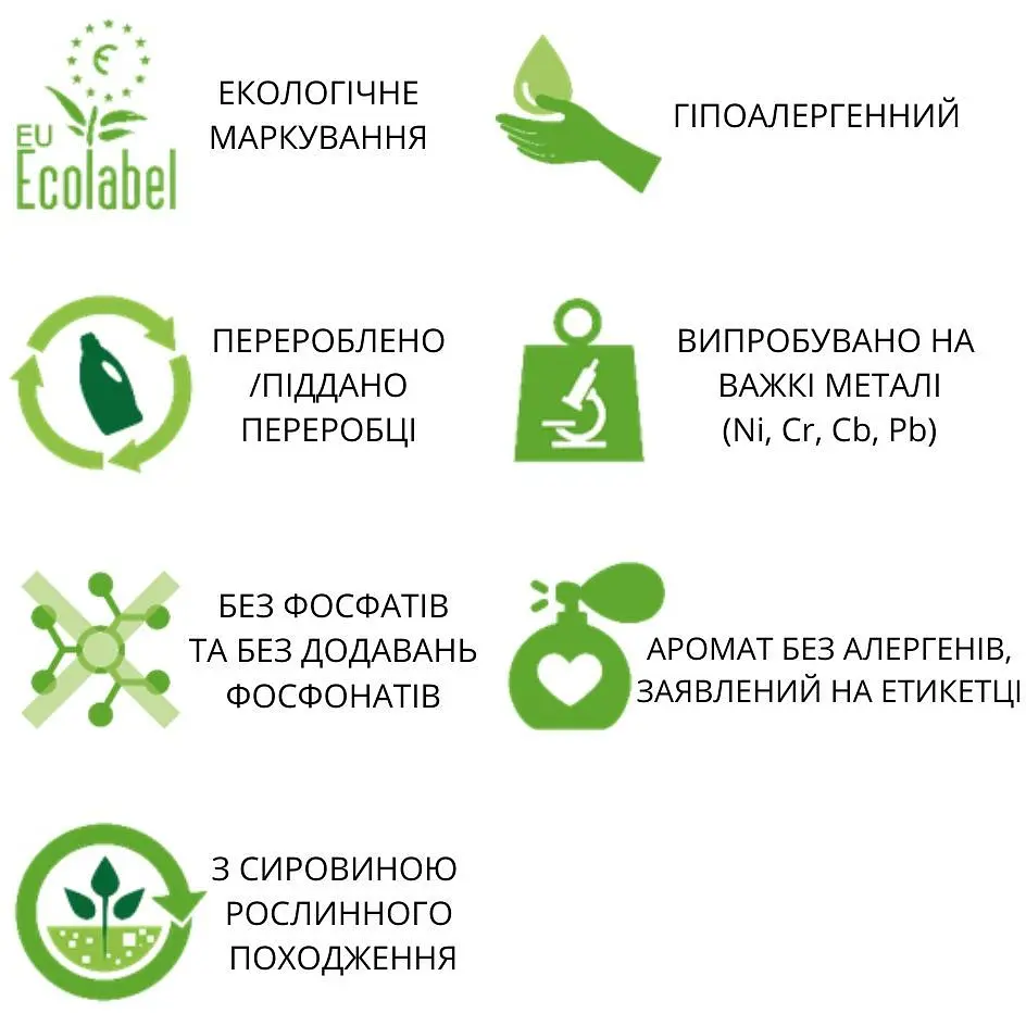 Гіпоалергенний засіб для миття посуду Green Emotion Concentrato Piatti Limone 500 мл - фото 3