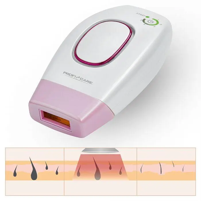 Фотоепілятор Profi Care PC-IPL 3024 - фото 2