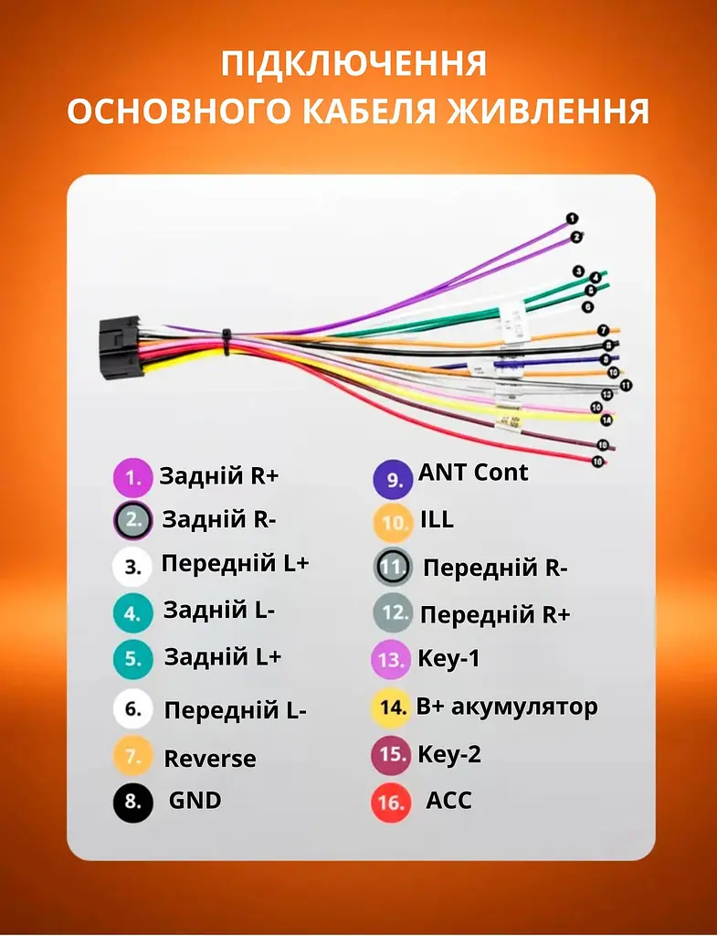 Автомобільна магнітола Android 9 дюймів 2 32 ГБ сенсорний екран GPS WiFi Bluetooth - фото 11