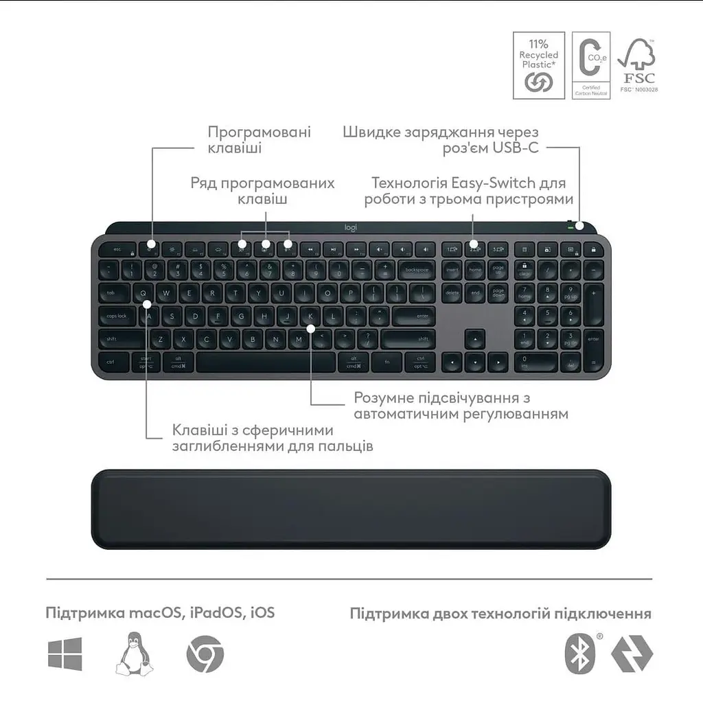 Комплект (клавиатура + мышь) Logitech MX Keys S Combo USINTL Graphite (920-011614) - фото 6