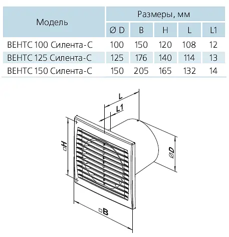 Малошумний вентилятор Vents 100 Сілента-СВТН Л - фото 3