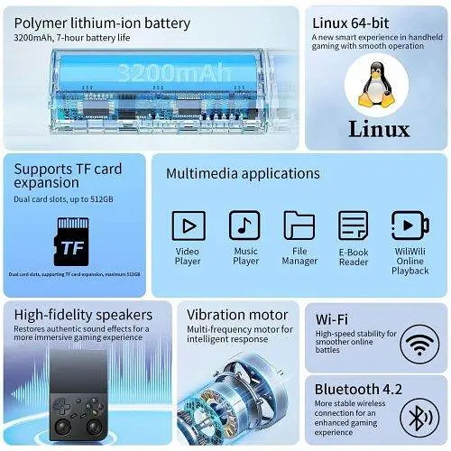 Портативна ігрова консоль Anbernic RG 35XXPRO 64GB Білий - фото 6