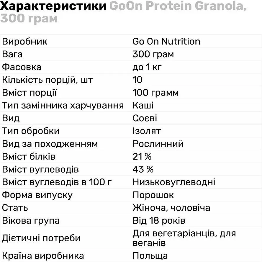 Заменитель питания GoOn Protein Granola Шоколад-орех 300 грамм - фото 3