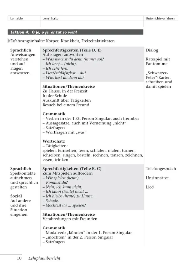 Tamburin 1. Lehrerhandbuch - фото 9