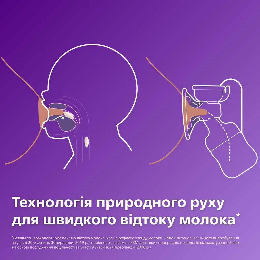 Молоковідсмоктувач Philips Avent електричний (SCF395/31) - фото 4