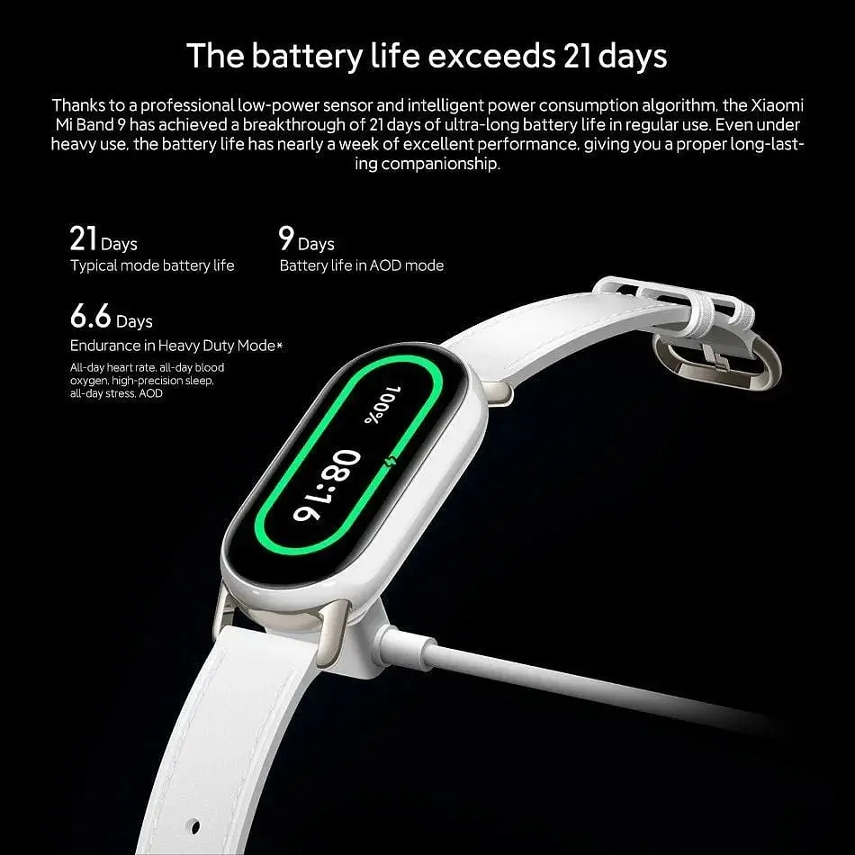 Фитнес-браслет Xiaomi Smart Band 9 Titan Gray + металлический ремешок Type C Rose gold - фото 6